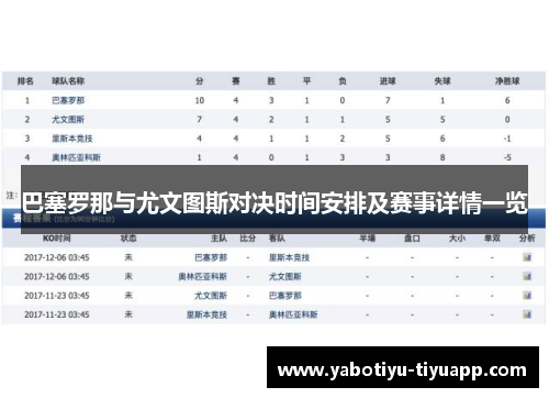 巴塞罗那与尤文图斯对决时间安排及赛事详情一览